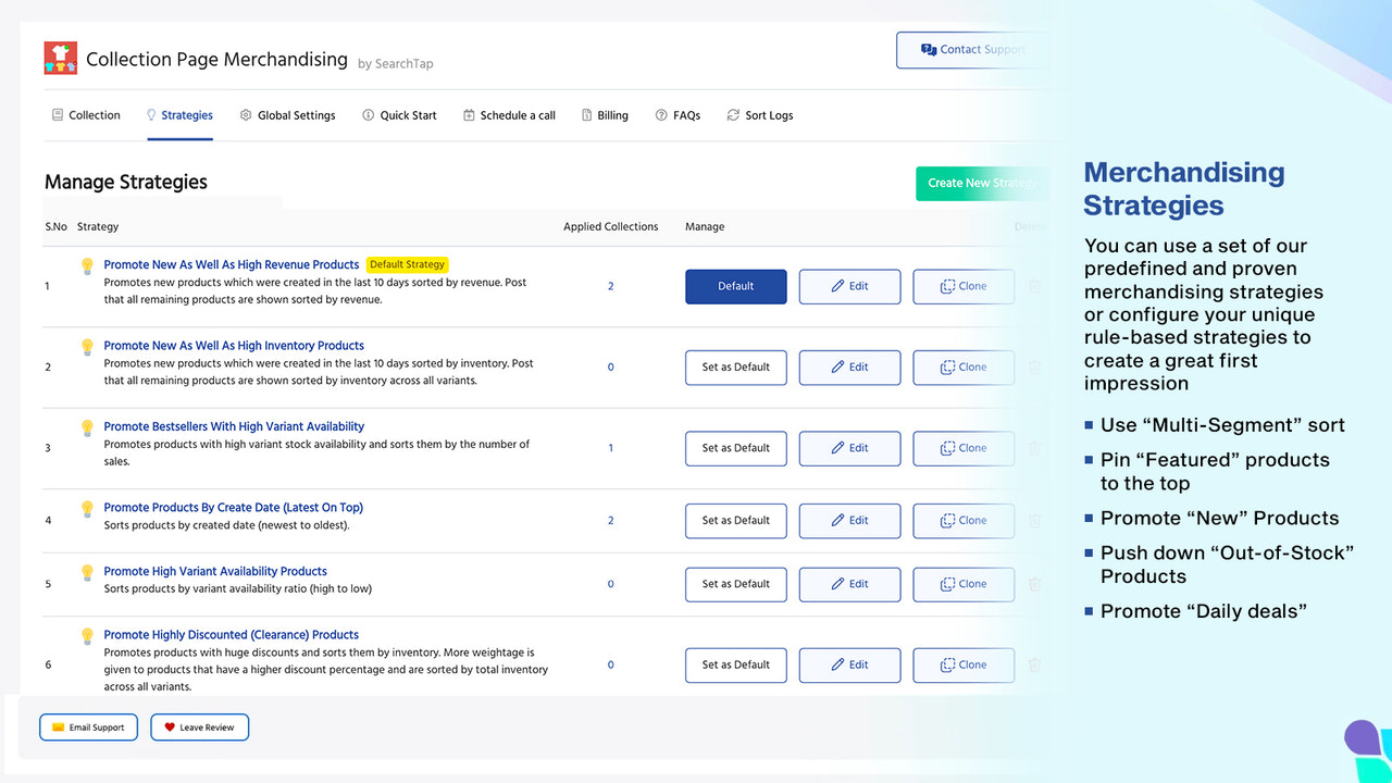 Merchandising Strategies