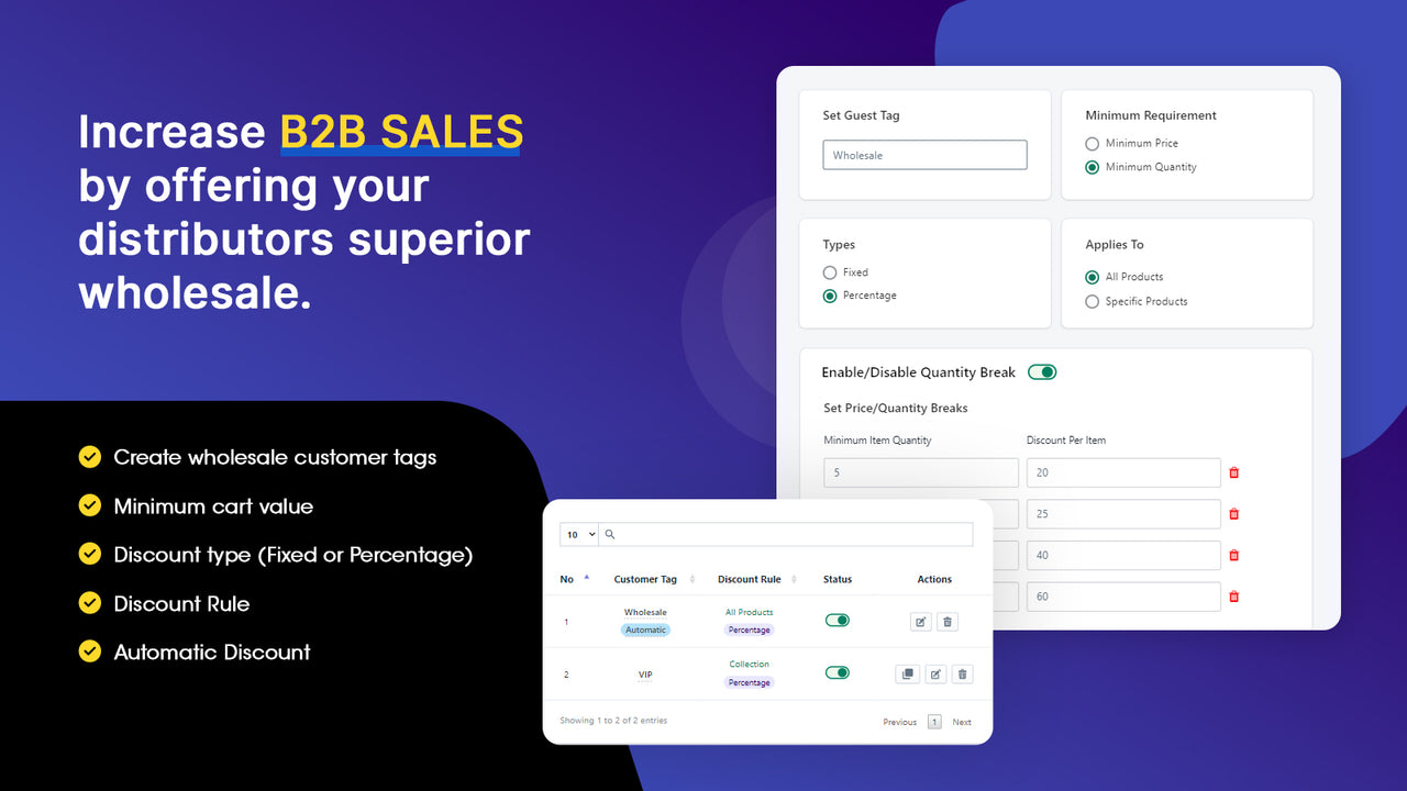 Advanced Wholesale/Discounts