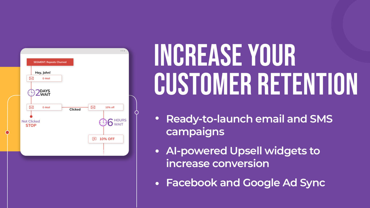 ShopAgain Email, SMS, Whatsapp