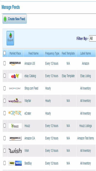 Marketplace Feeds Posting Centralized Control Panel