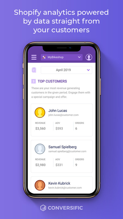 Mobile Shopify Marketing Analytics - Customer Analytics