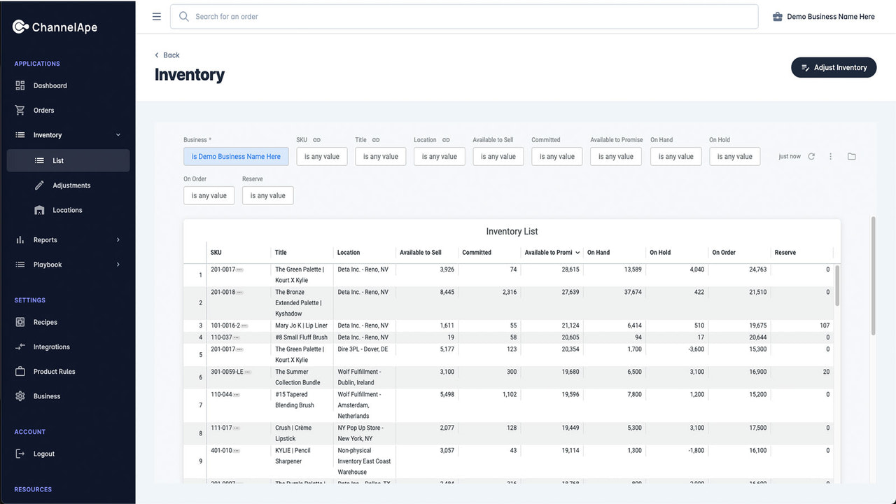 Detailed Inventory Information