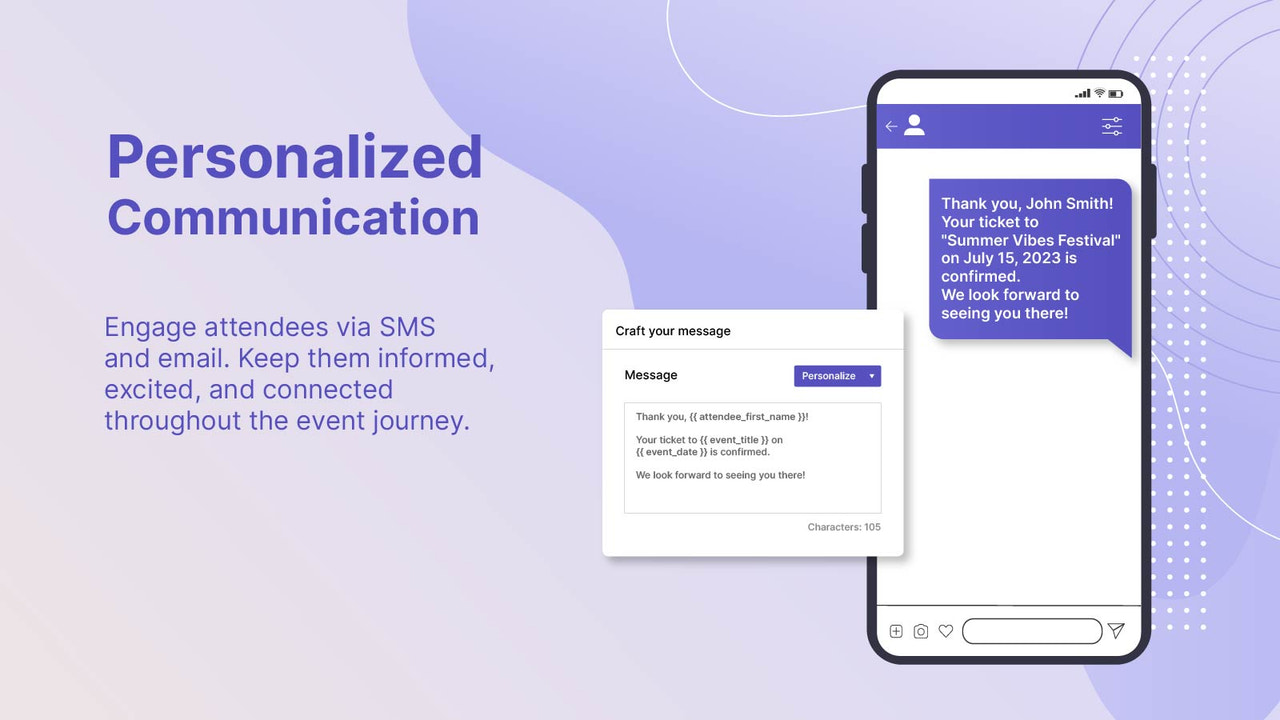 message personalization