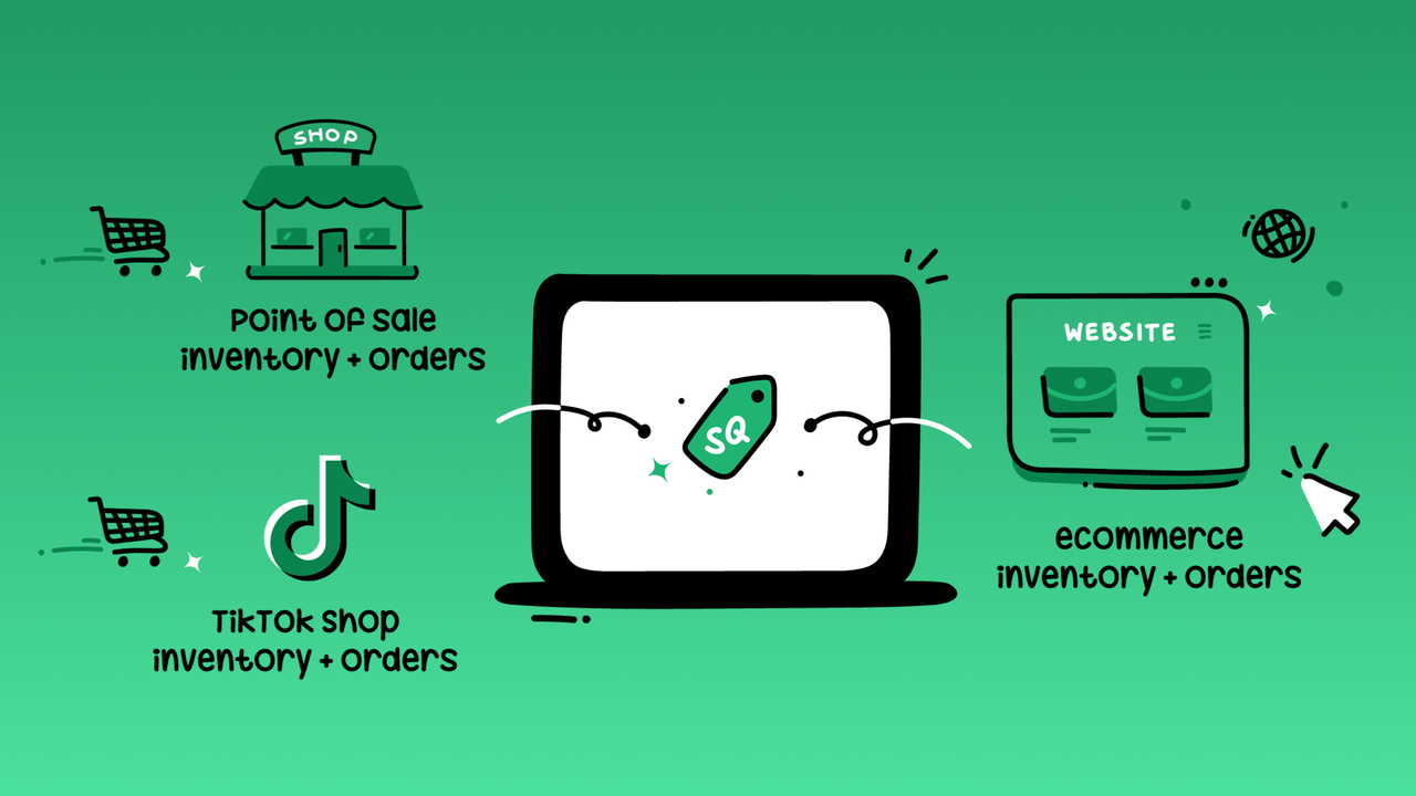 SKU IQ for TikTok Shop or POS