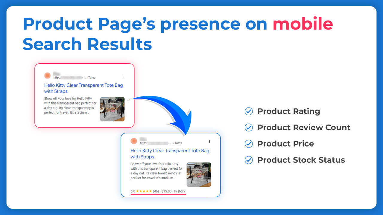 JSON app improves product page SEO performance with snippets