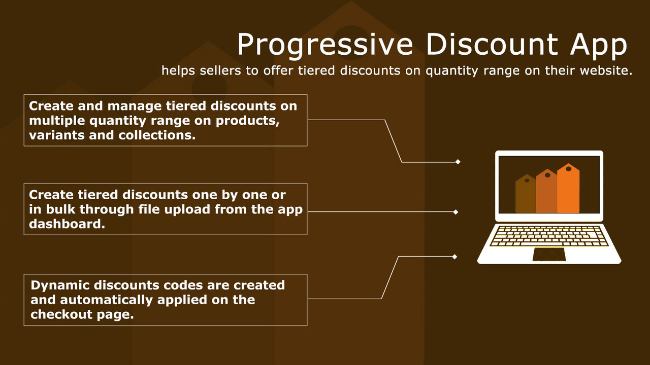 Progressive Discount by VGroup