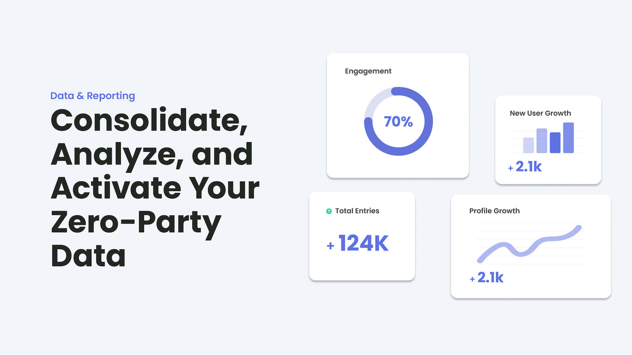 Consolidate, analyze and activate your zero-party. data.