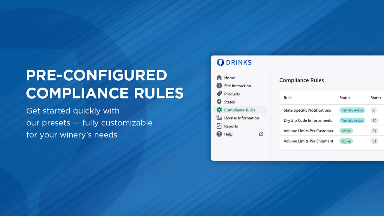 Pre-Configured Compliance Rules