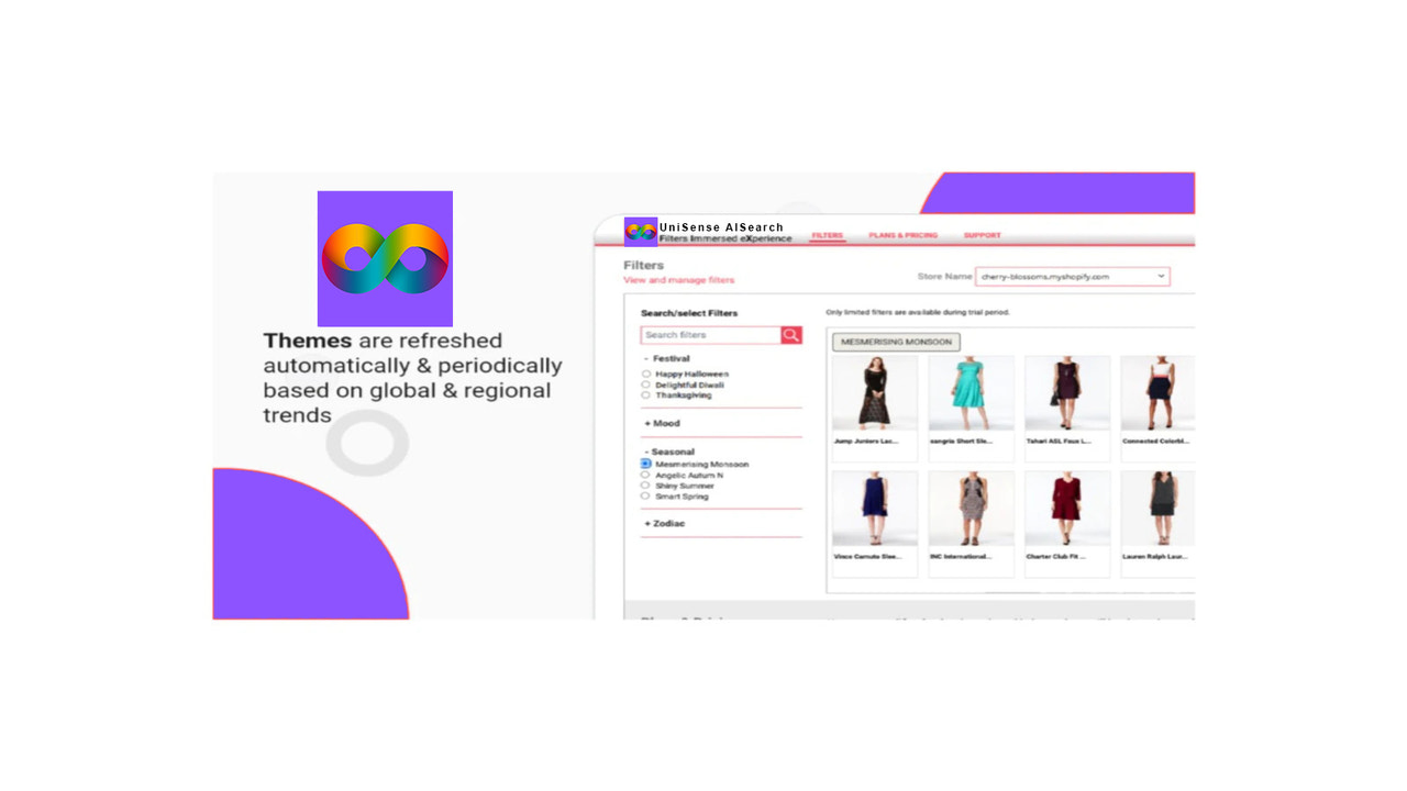 Experiment with AISearch