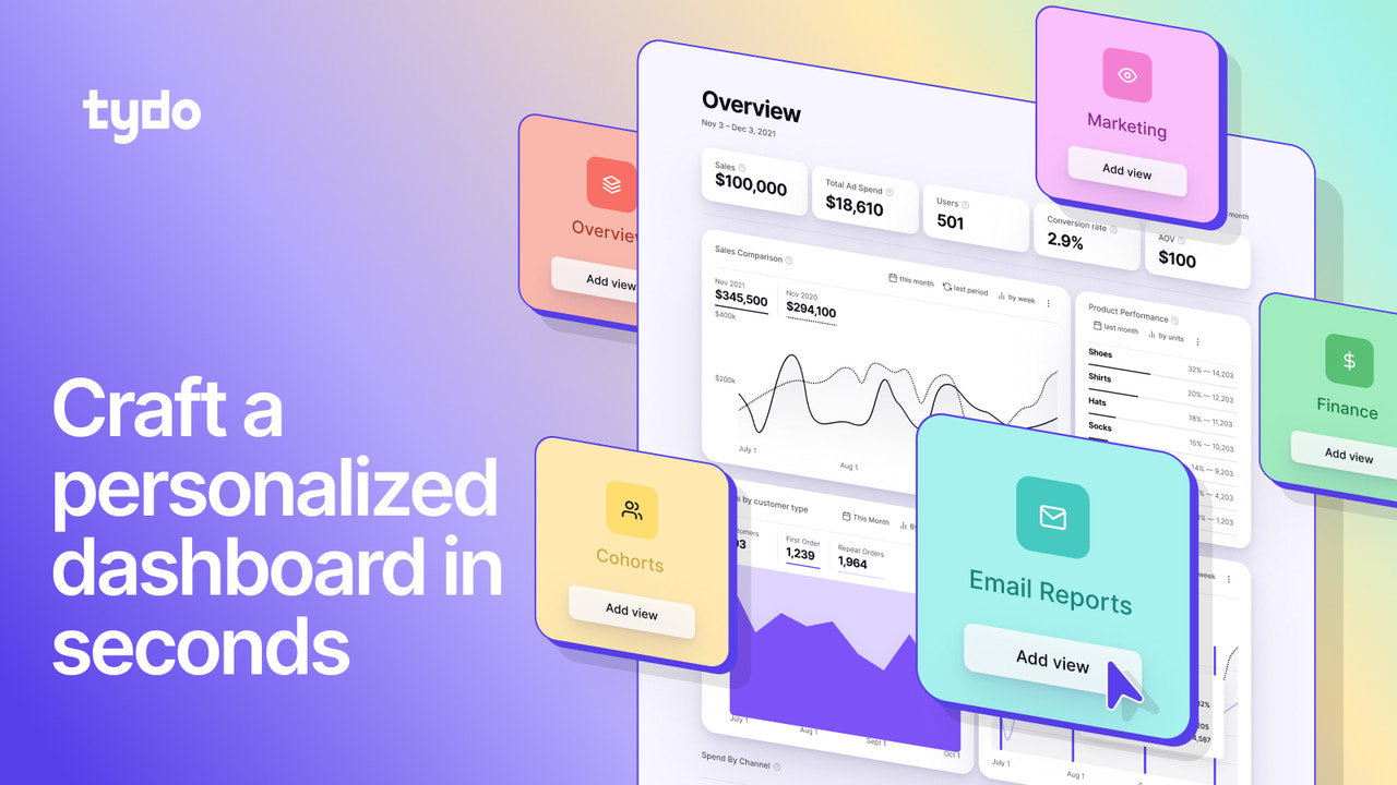 Tydo: Data & Analytics