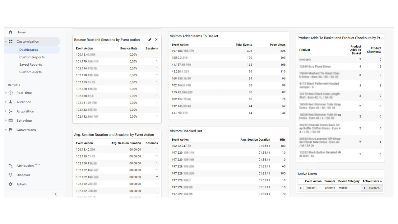 top rated apps | Exclude IP numbers | Shopify