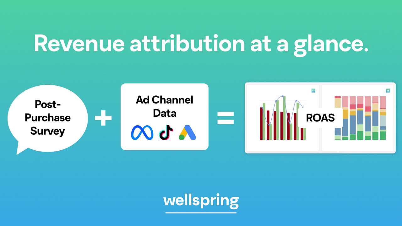 Wellspring Attribution