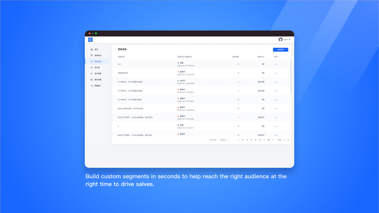 Build custom segments in seconds to help reach right audience