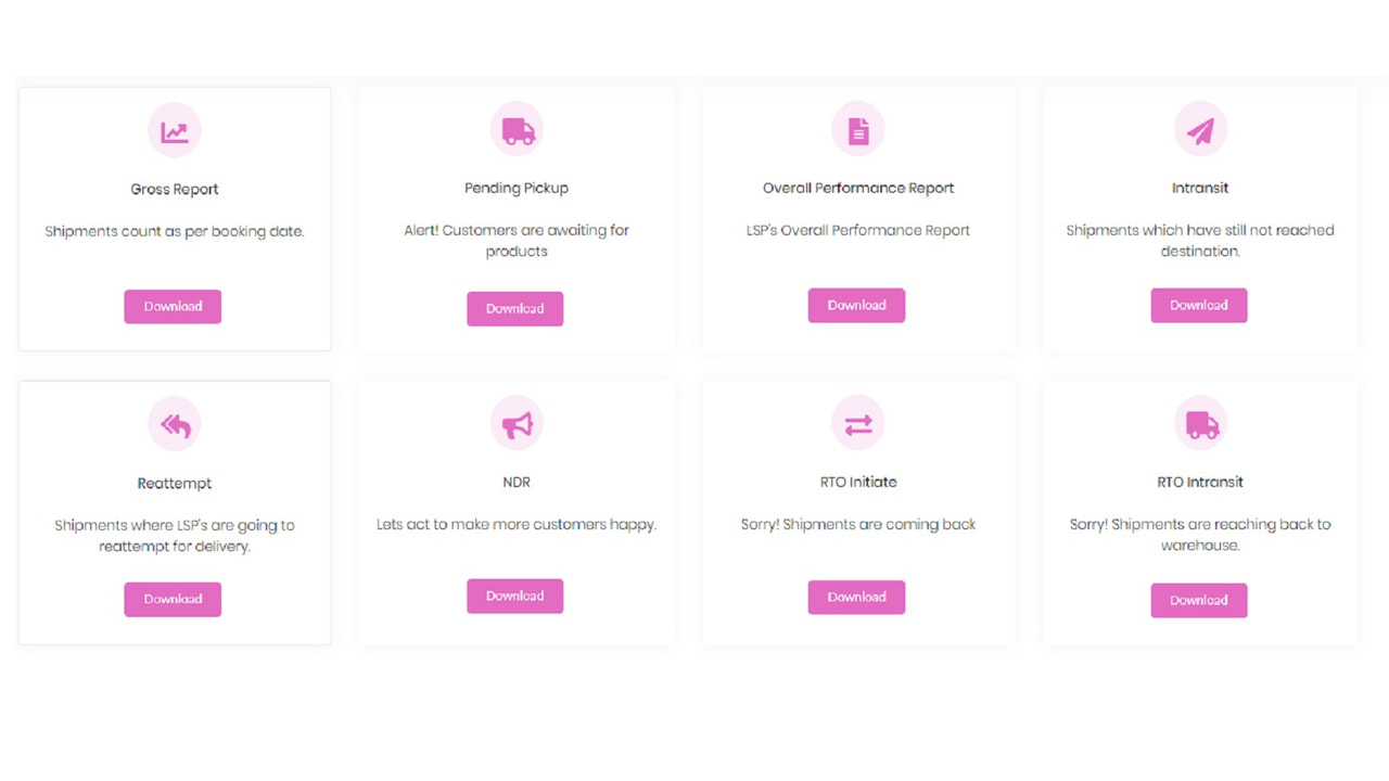 Thoughtful insights and reports about your deliveries