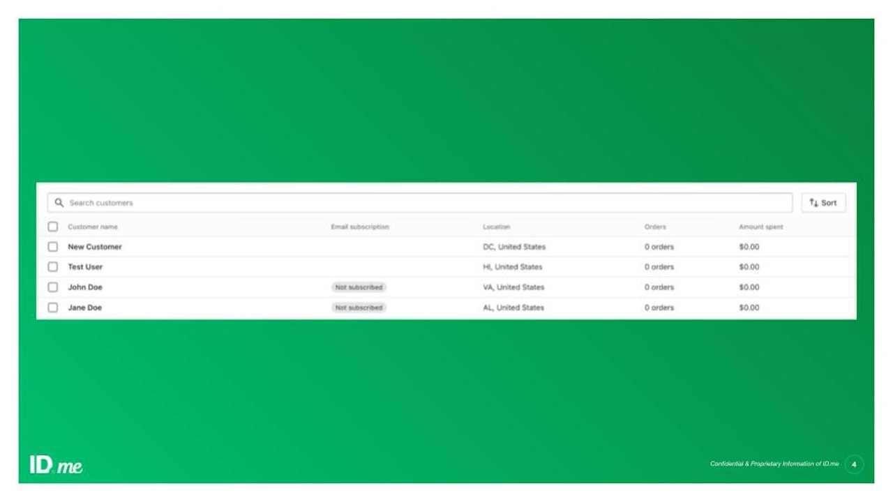 Partner view/search for Customer communities