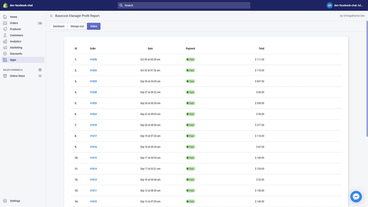 Basecost manager profit report