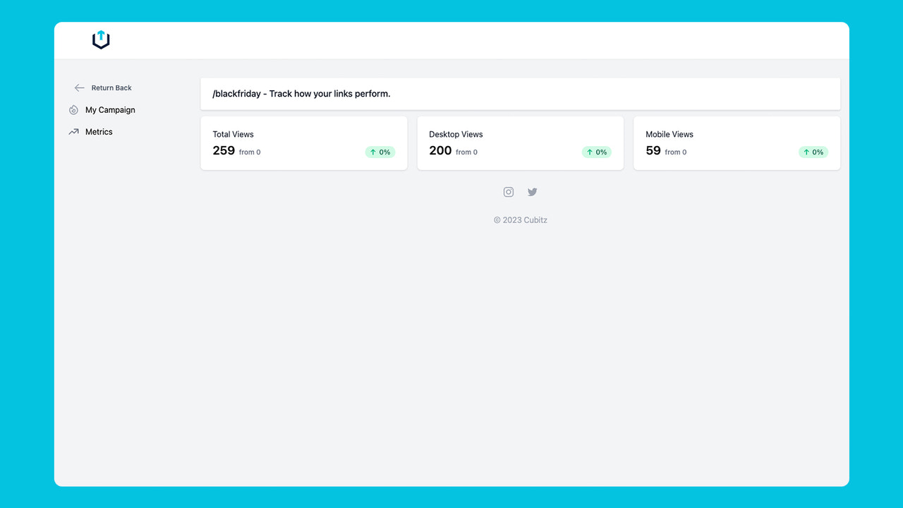 Track how are your links performing.