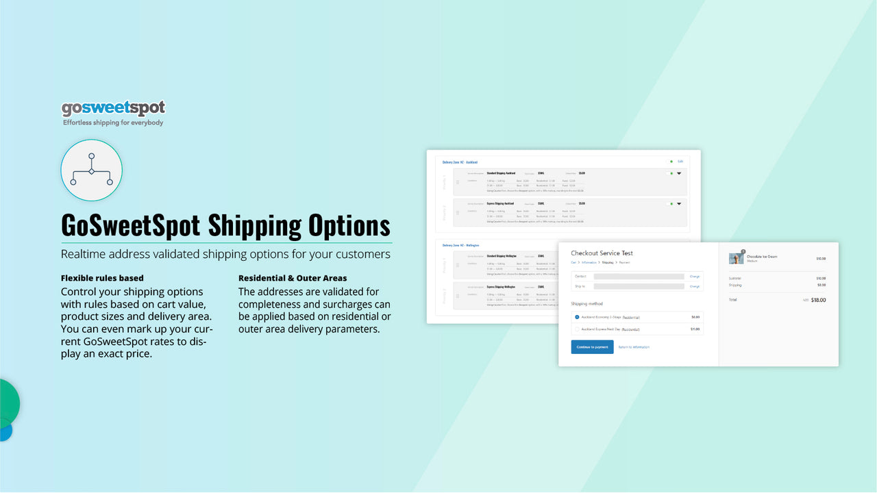 GoSweetSpot Shipping Options