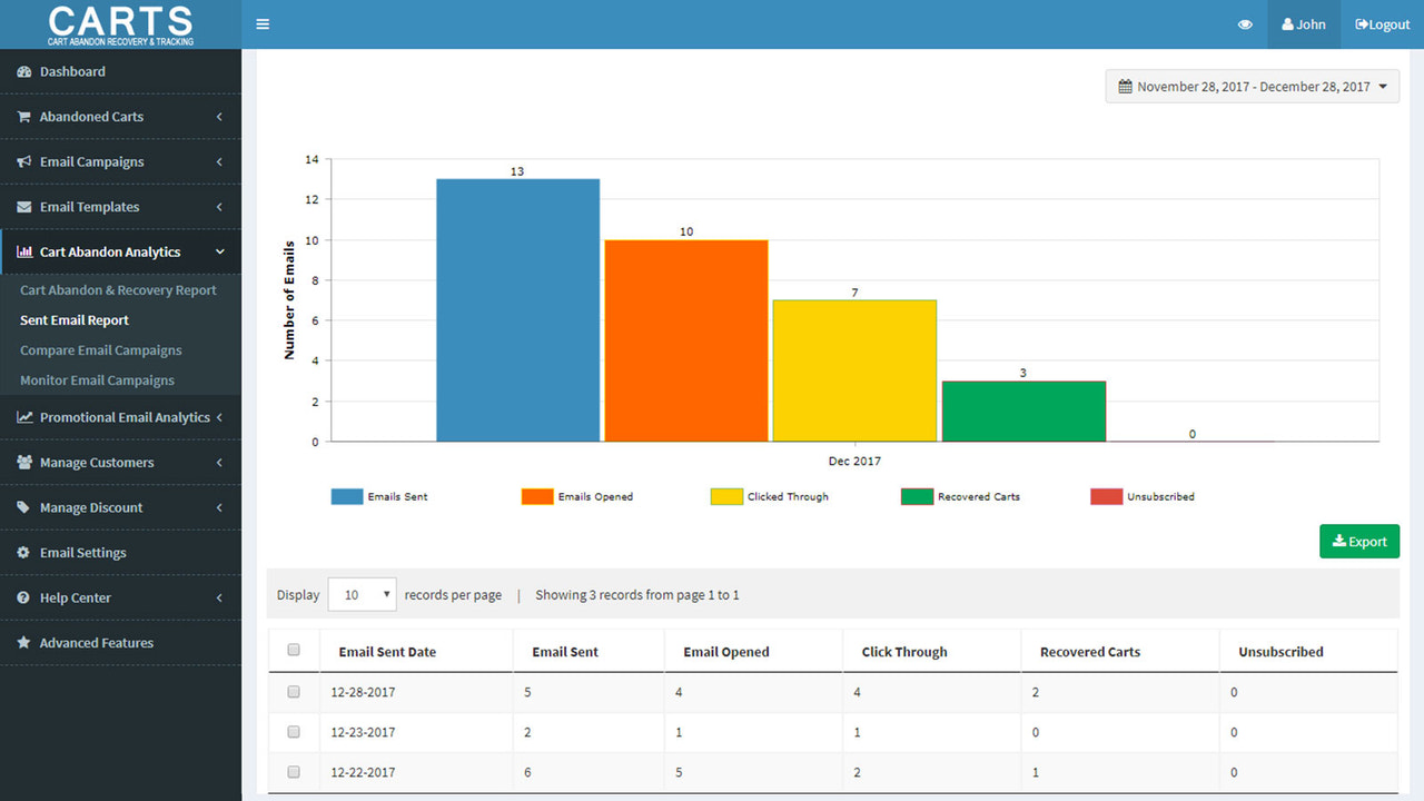Visual reporting tool