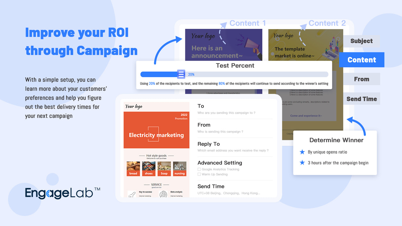 Improve your ROI through Campaign