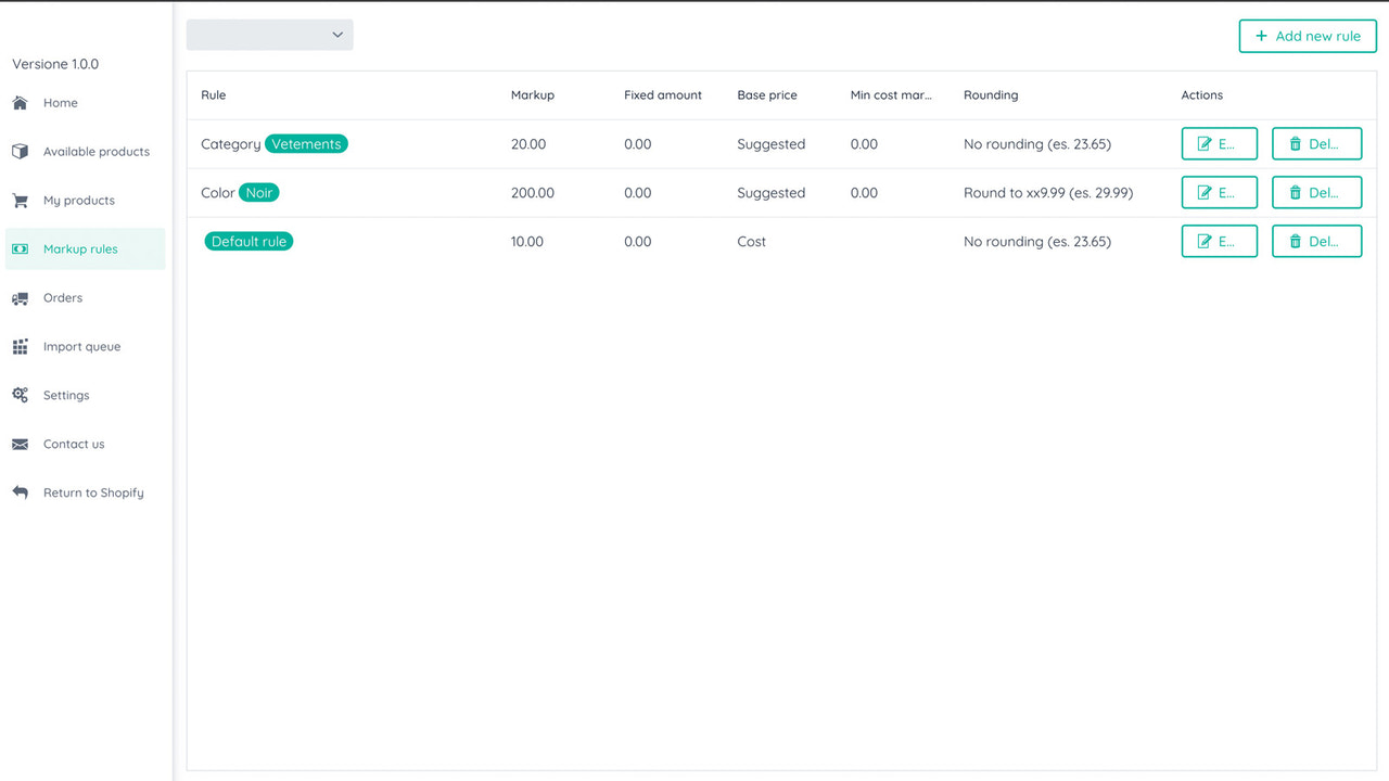 Markup rules management