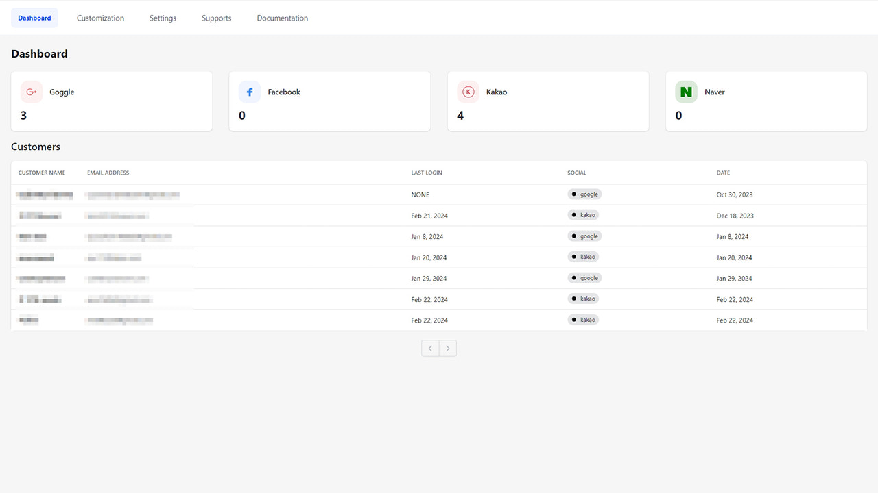 Korean Social Login Analytics