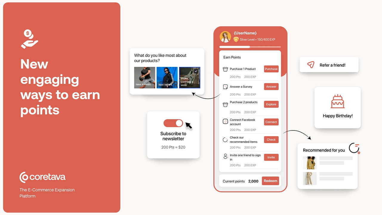 promotions, discounts, countdown timer, popup, sales popup