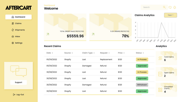 AfterCart Shipping Protection
