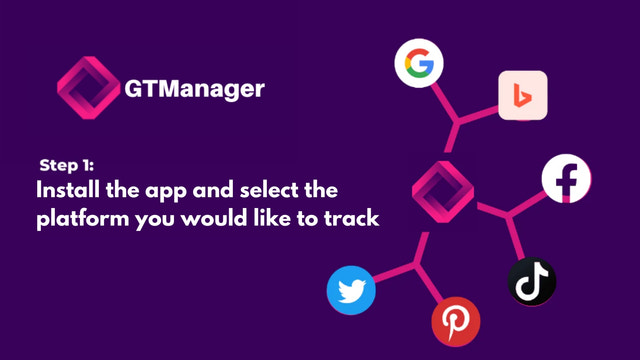 GTManager
