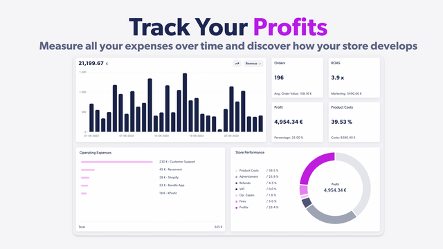 XProfit Dropshipping Analytics