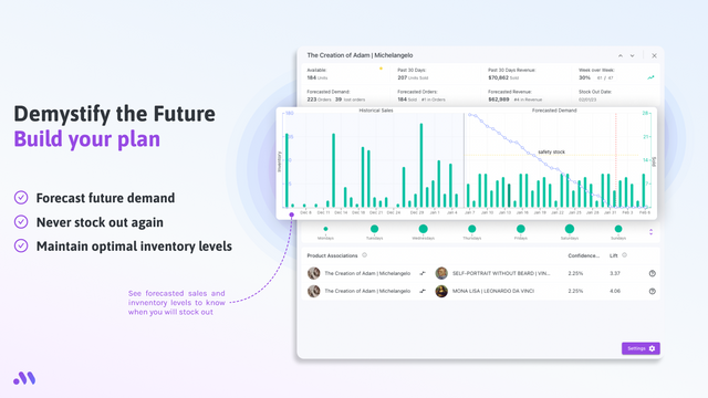 Monocle AI inventory forecasts