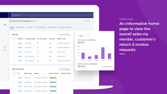 Webkul Order Management