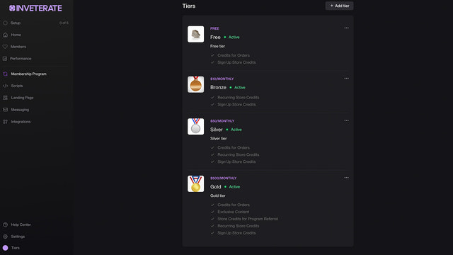 Inveterate Memberships