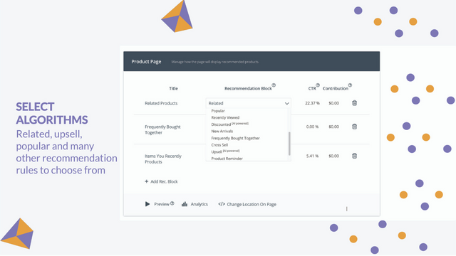 Perzonalization AI‑Suggestions