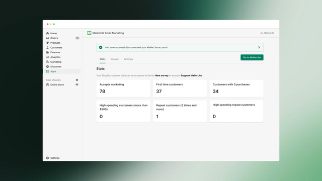 MailerLite Email Automation