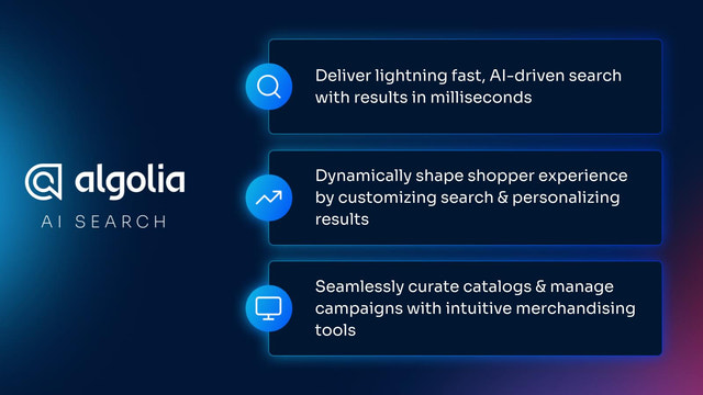 Algolia AI Search & Discovery