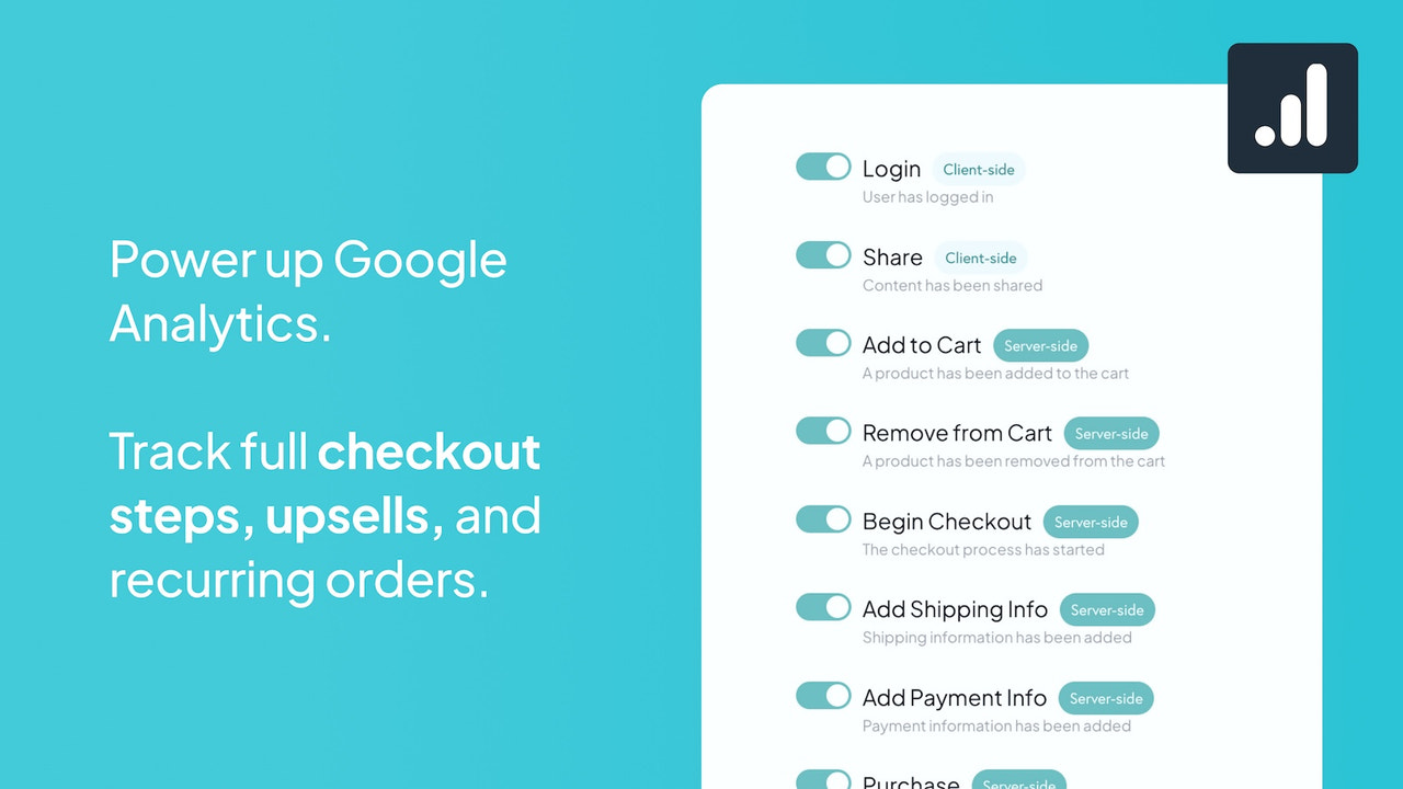 Power up Google Analytics. Track full checkout steps, upsells