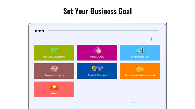 Intent‑Based Promotion Pop‑Ups