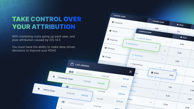 Zoex: Facebook Pixel & Profit
