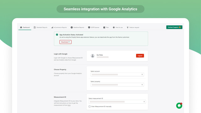 Analyzely ‑ Google Analytics 4