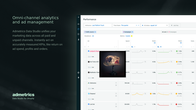 Admetrics Data Studio