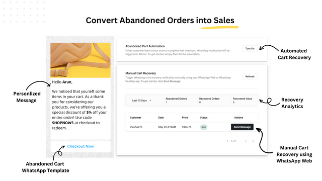BYI ‑ WhatsApp Abandoned Cart