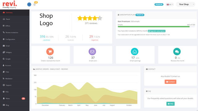 Revi.io Product Reviews