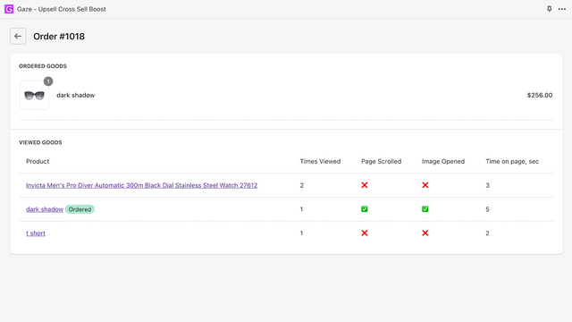 Gaze ‑ Order Analytics