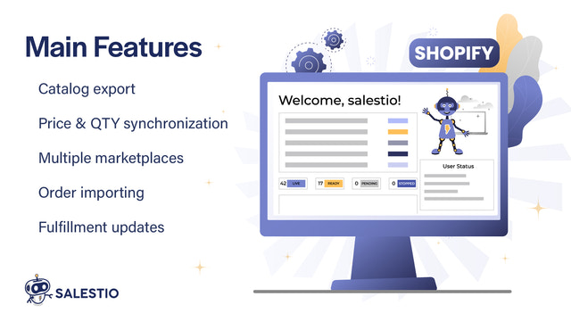 Amazon, eBay,  Etsy — Salestio