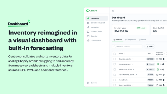 Centro Inventory Platform