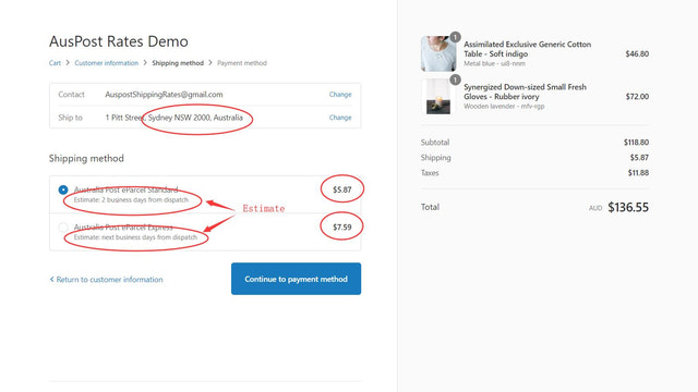 Australia Post eParcel Rates