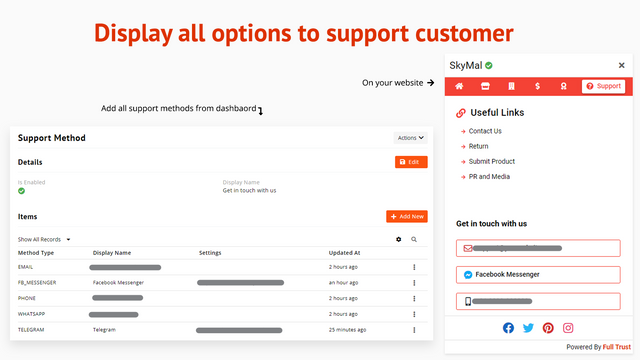 Full Trust ‑Trust Accelerator