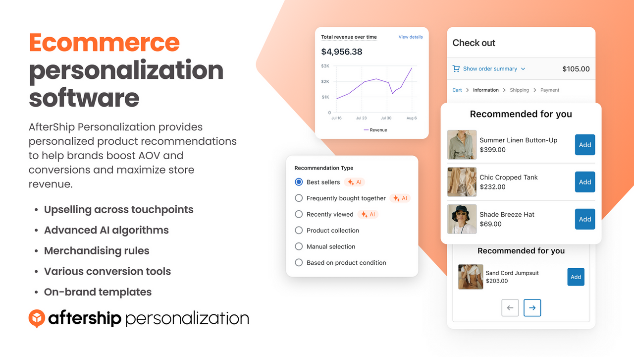AfterShip Personalization