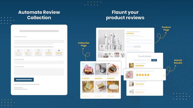 Proviews ‑ Product Reviews Q&A